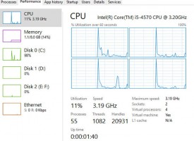 ปรับมุมมอง Logical Core CPU ของ Windows 10