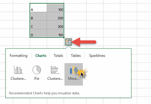 ทำกราฟแท่ง กราฟเส้น Excel-2